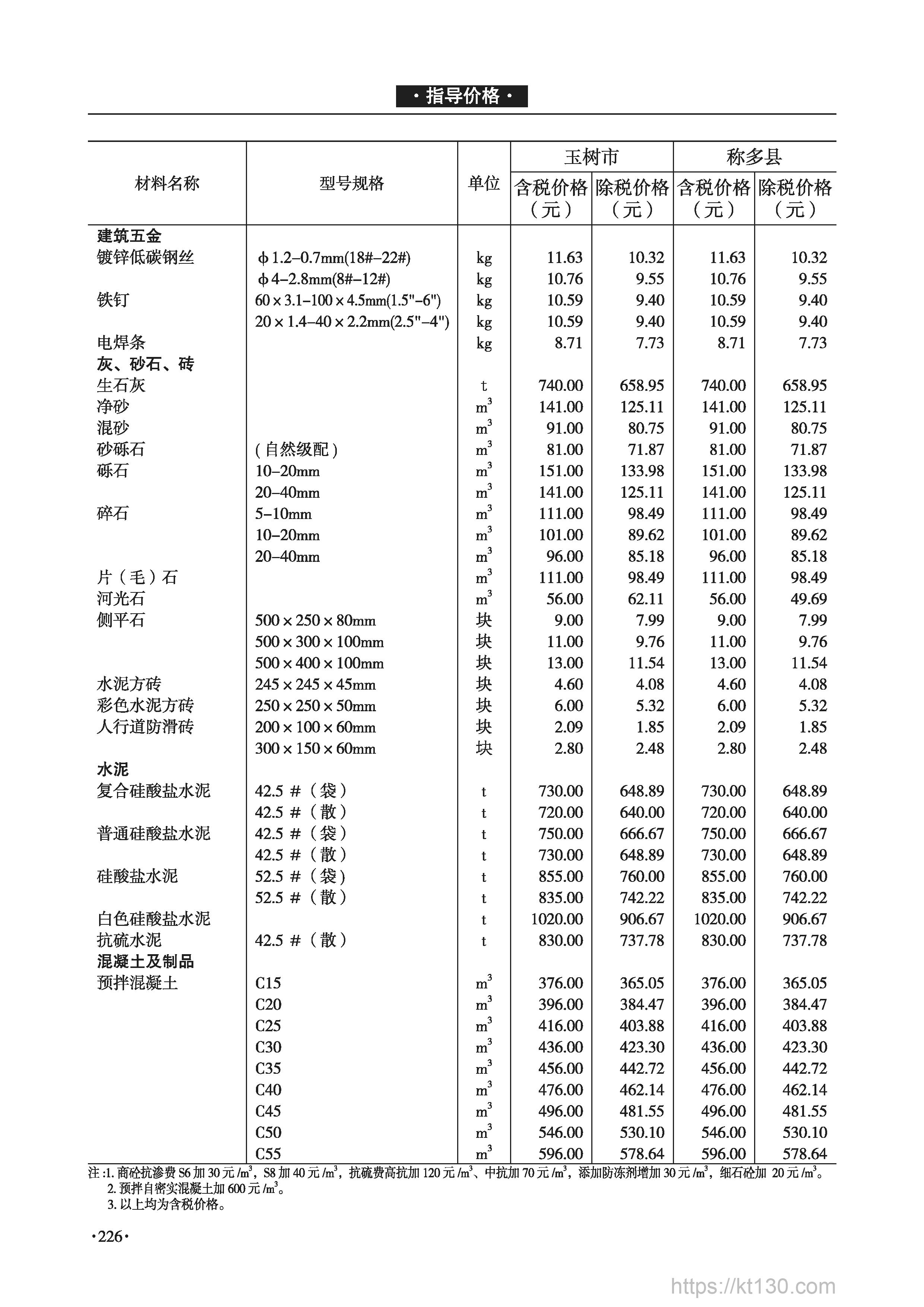 青海省2022年9月份彩色水泥方砖价目表